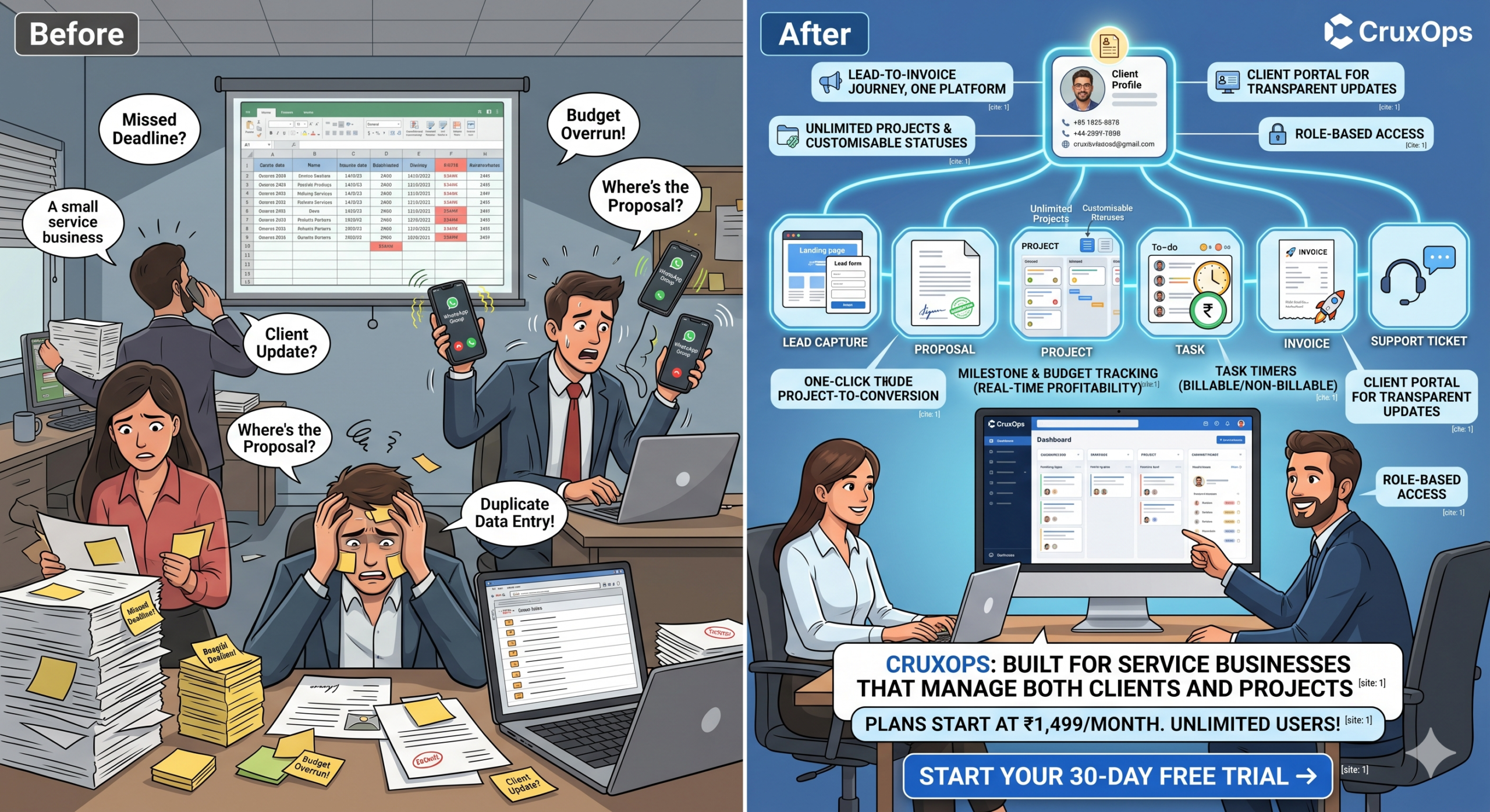 CruxOps: Built for Service Businesses That Manage Both Clients and Projects